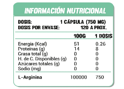 L- Arginina, 750mg, 120capsulas