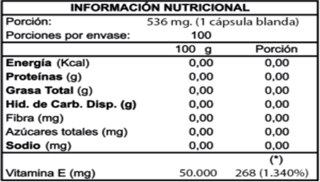 Vitamina E 400 Con mezcla de tocoferoles 100 cápsulas blandas