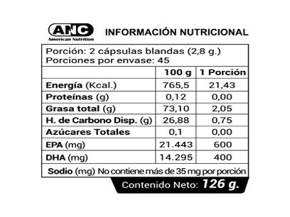 OMEGA 3 FORTE – Alta Concentración EPA + DHA 90 Caps Blandas