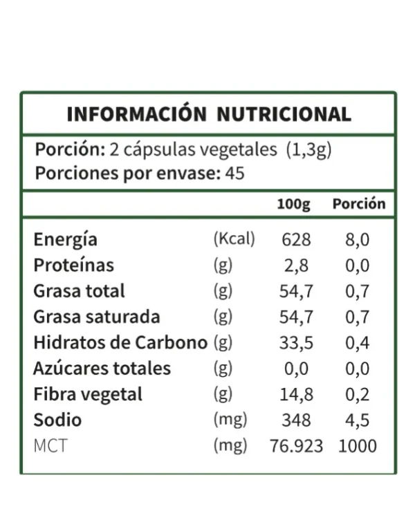 Ácido Caprilico 500mg 90 Capsulas