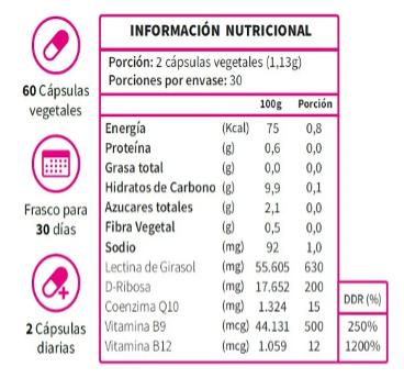 Coenzima Q10 + D Ribosa 60 Capsulas Vegetales