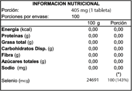 Selenio 100 Mcg Mineral Esencial.