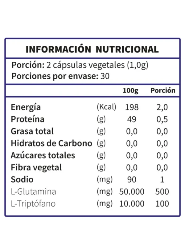L-triptófano + Glutamina 60 Capsulas
