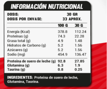 1 Kg Proteína Top Premium Whey Pro Con Glutamina Y Taurina
