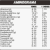 1 Kg Proteína Top Premium Whey Pro Con Glutamina Y Taurina